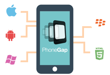 PhoneGap