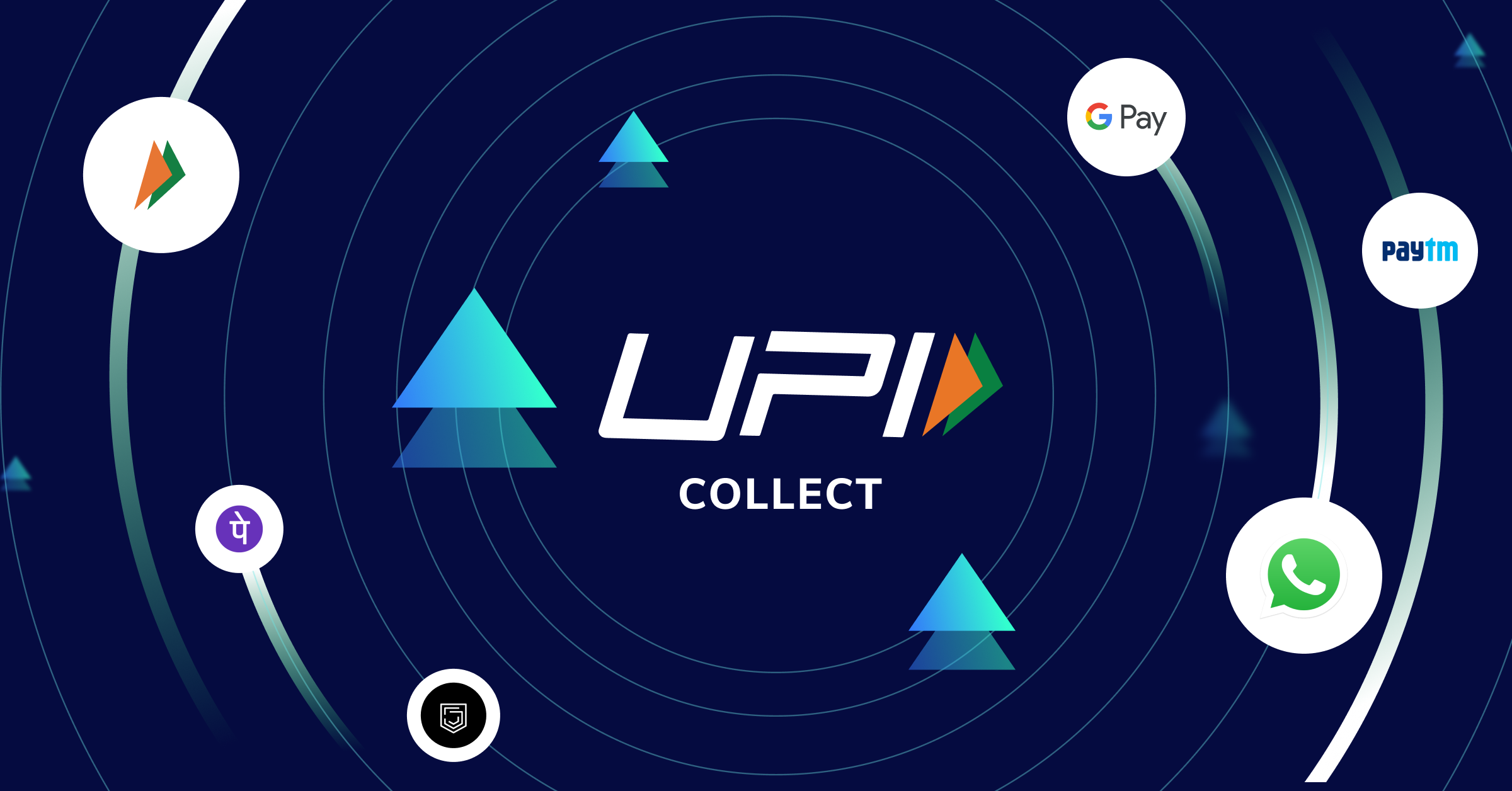 What Exactly Is Upi And How Does It Work