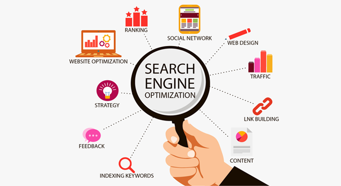 Why You Ought to Rent an search engine optimisation Firm