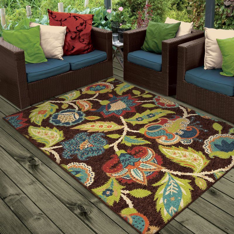 What kind of Area Rugs do you buy for Small and Large Rooms?