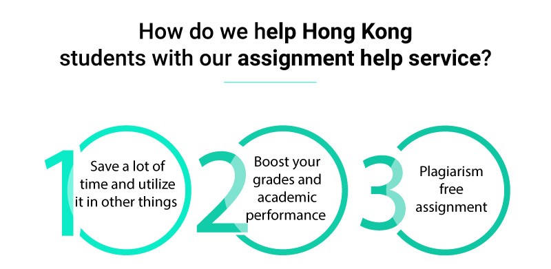 How do we help Hong Kong students with our assignment help service? 